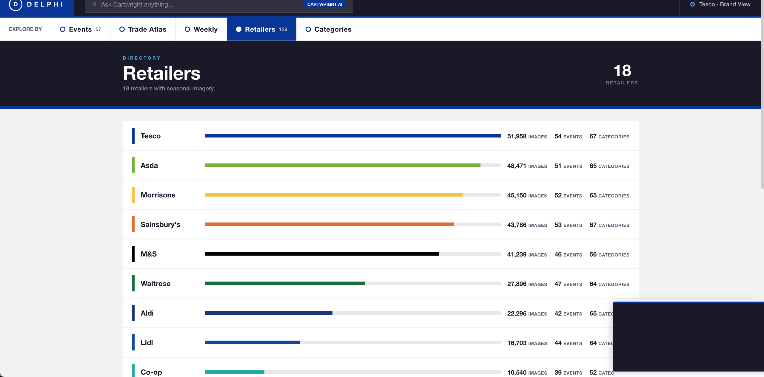 Retailer directory showing Tesco, Asda, Morrisons, Sainsbury's with image counts, events, and categories